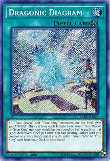 Relentless Revenge prodaja